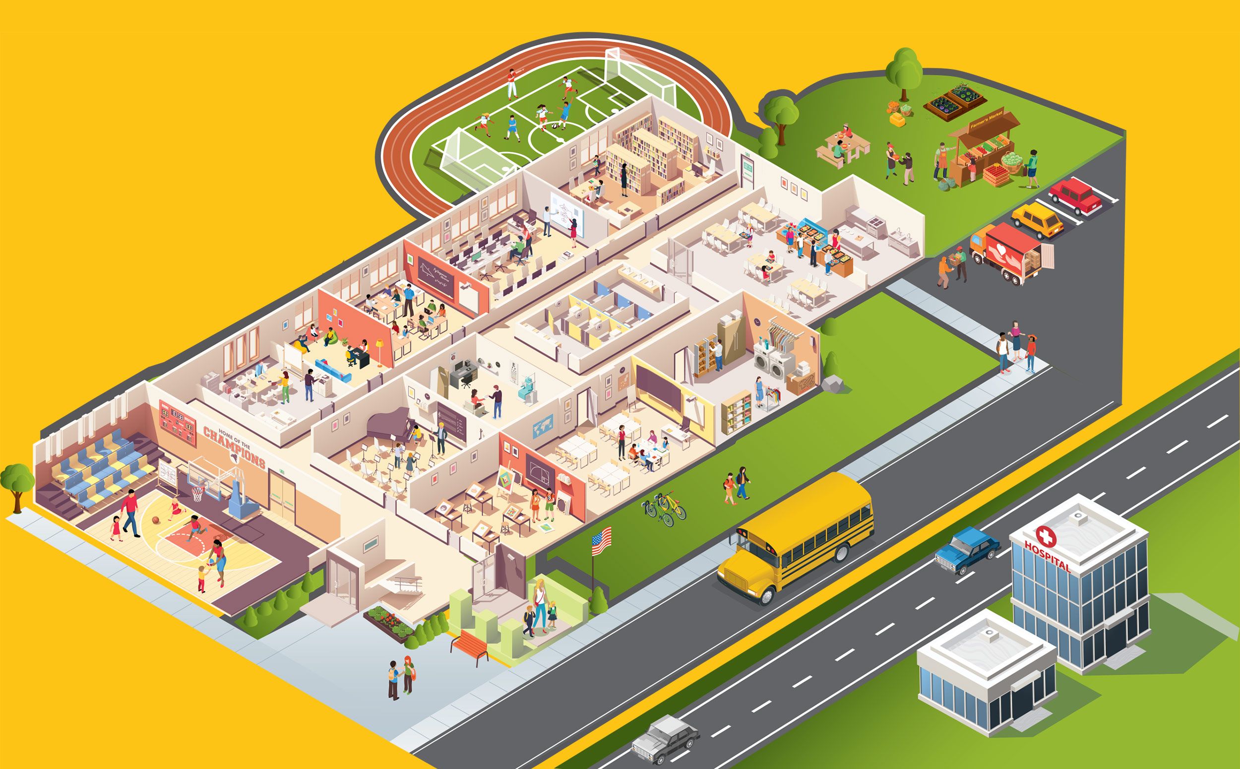 How Community Schools Work